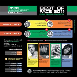 Workshopy BEST OF FACE